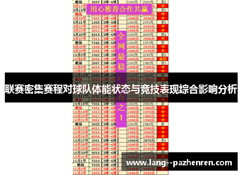联赛密集赛程对球队体能状态与竞技表现综合影响分析