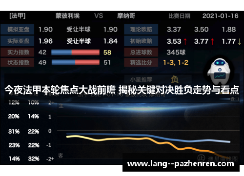 今夜法甲本轮焦点大战前瞻 揭秘关键对决胜负走势与看点 今夜法甲本轮焦点大战前瞻 揭秘关键对决胜负走势与看点