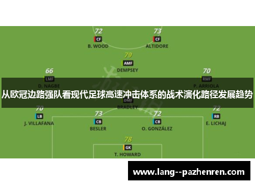 从欧冠边路强队看现代足球高速冲击体系的战术演化路径发展趋势 从欧冠边路强队看现代足球高速冲击体系的战术演化路径发展趋势