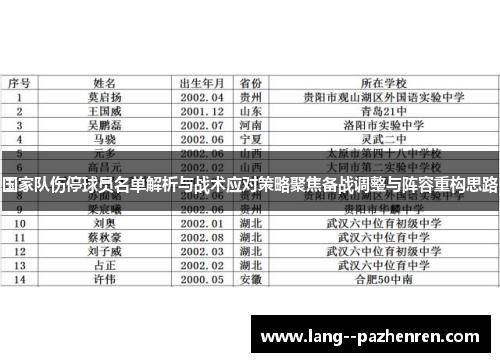 国家队伤停球员名单解析与战术应对策略聚焦备战调整与阵容重构思路