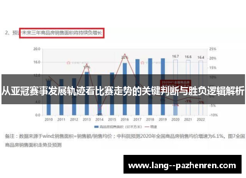 从亚冠赛事发展轨迹看比赛走势的关键判断与胜负逻辑解析